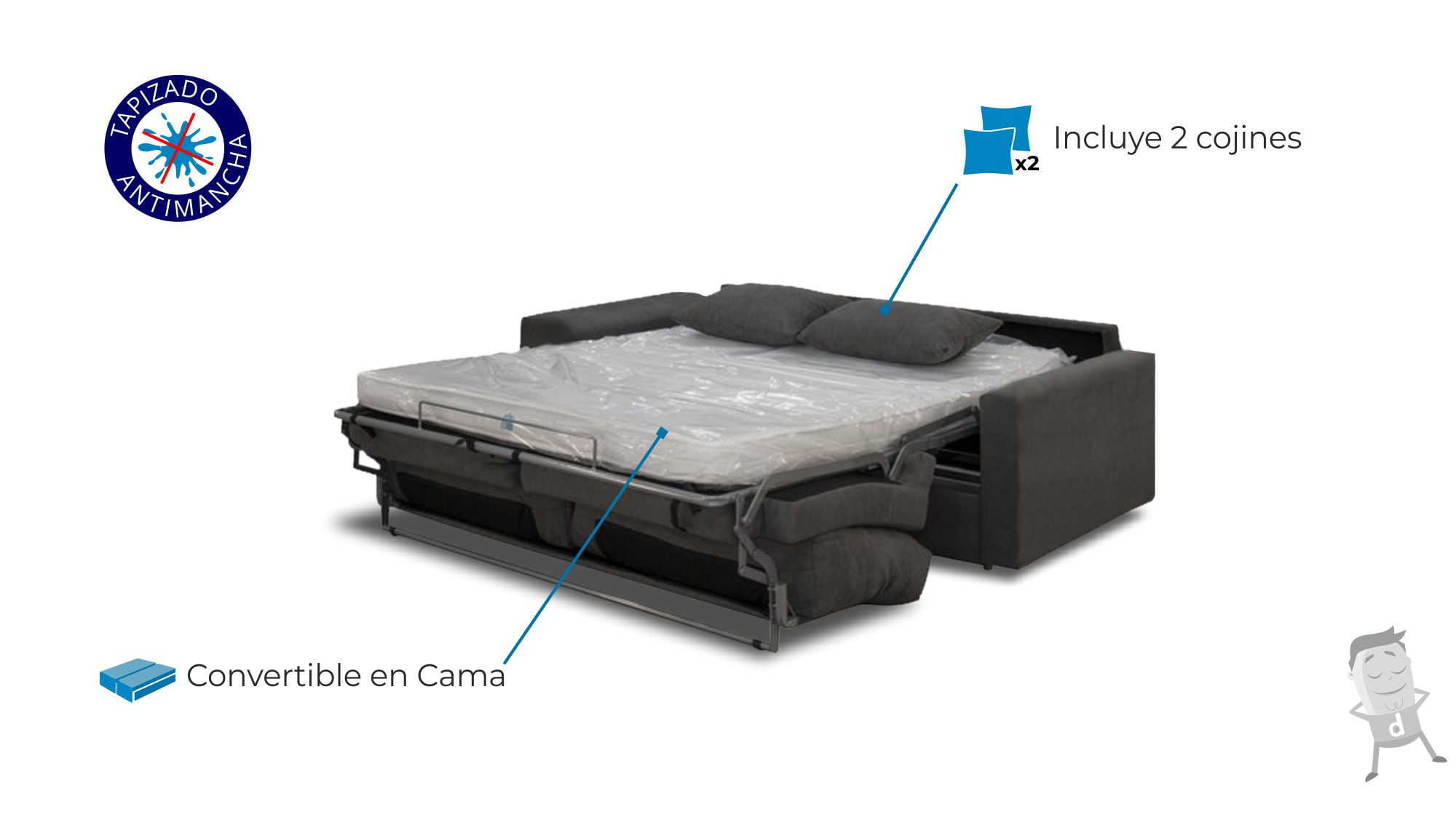 sofa cama con apertura italiana italy caracteristicas
