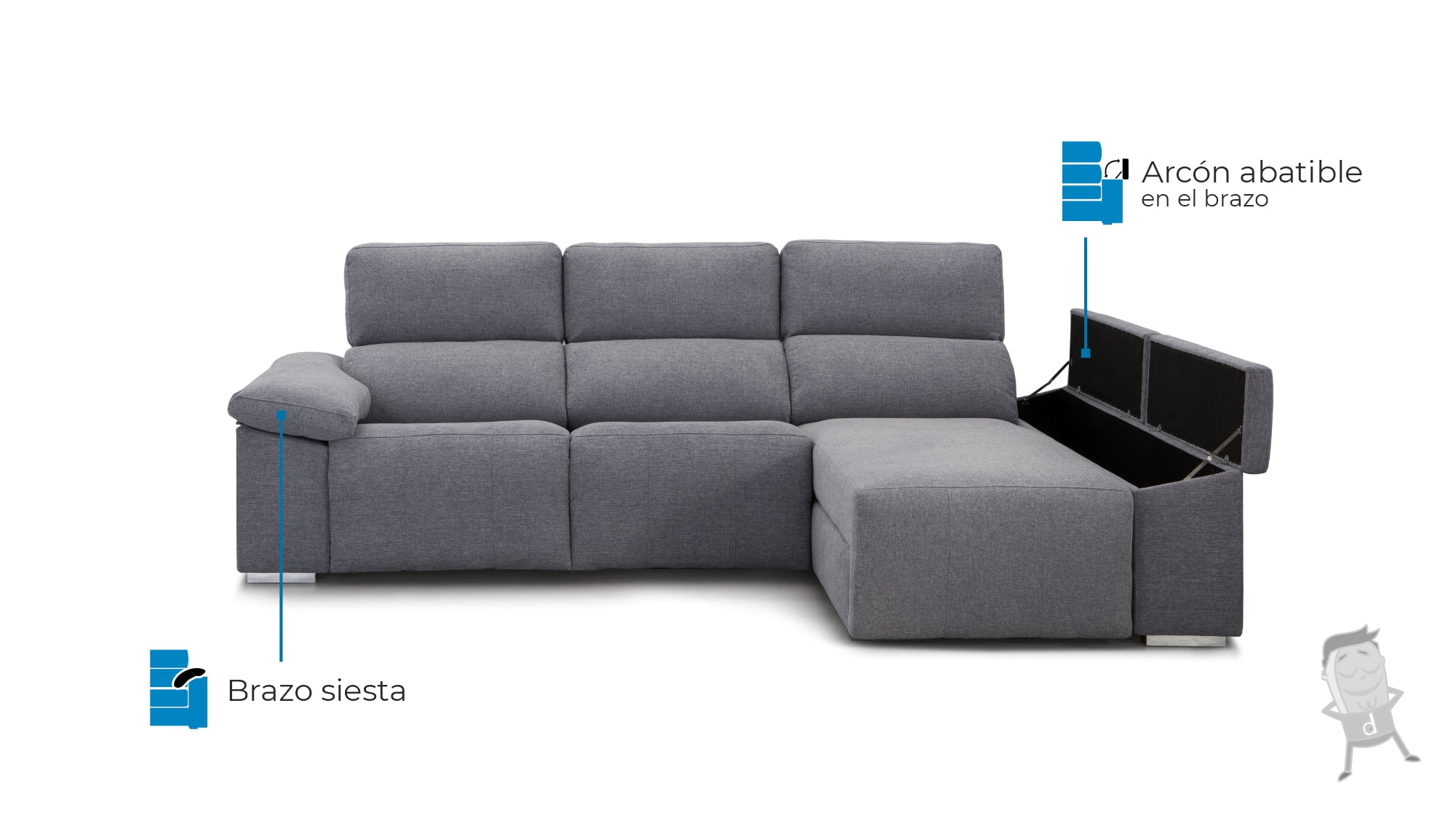 Sofa chaise longue con asientos electricos reclinables Poseidón caracteristicas 2