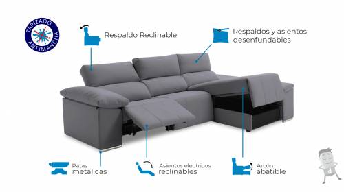 Sofa chaise longue con asientos electricos reclinables Poseidón caracteristicas