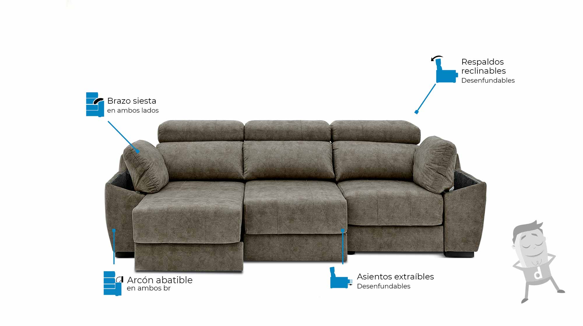 Sofa cama valeria caracteristicas